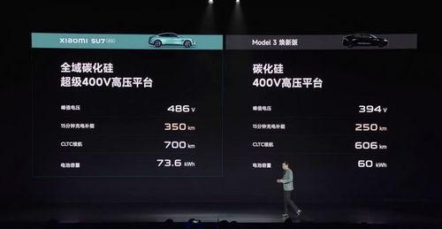 小米su7吃瓜视频,揭秘手机界的“瓜王”之谜